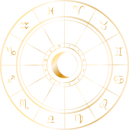 Zodiac horoscope astrological golden wheel